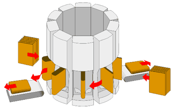 Zement-Abfll-Anlage: Schemazeichnung, Vektorillustration, FreeHand